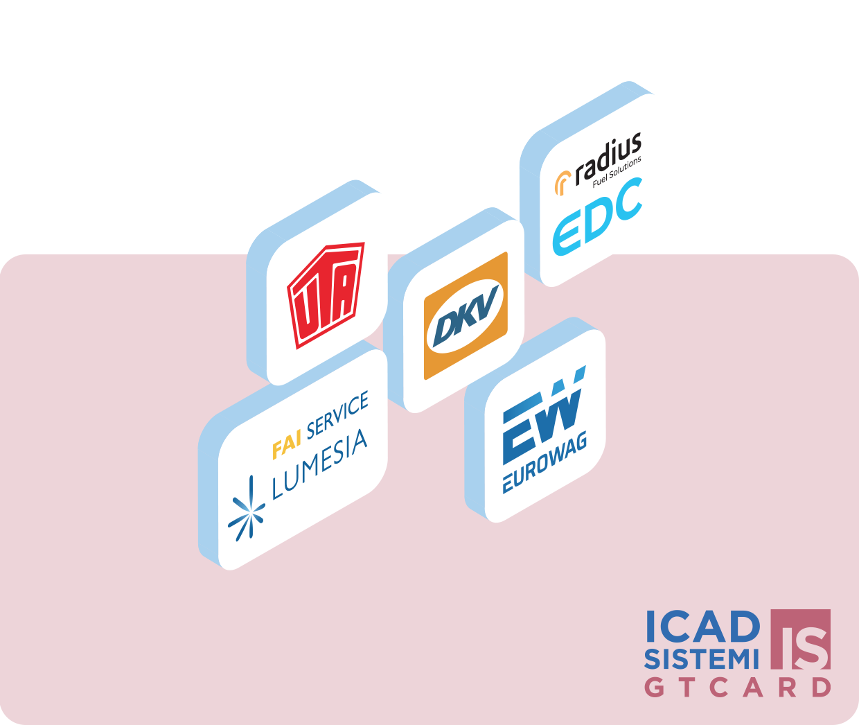 Gestione dei pagamenti con carte internazionali