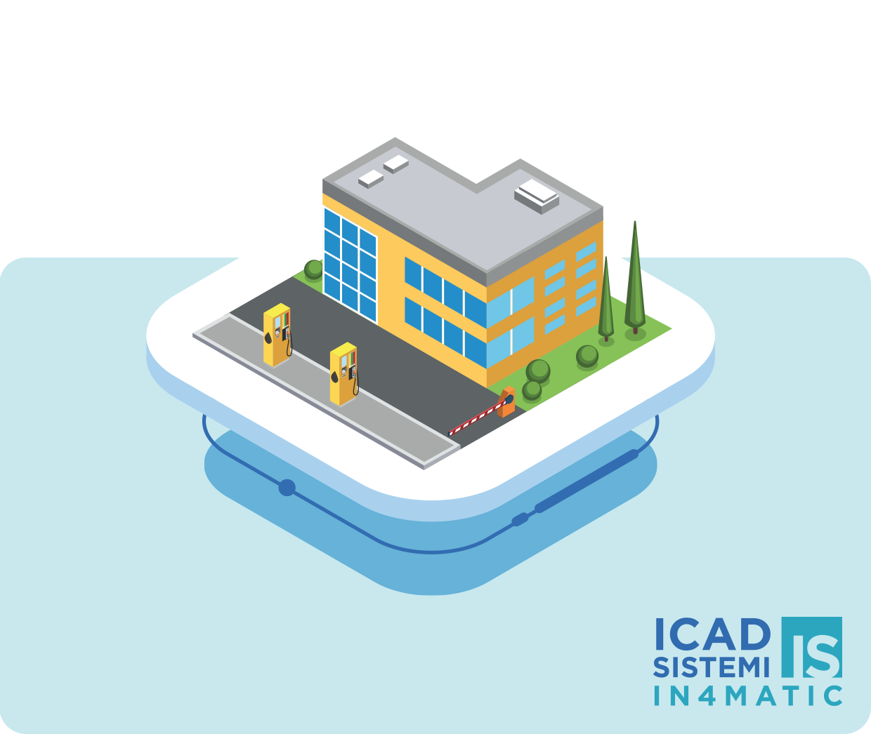 Gestione degli autoparchi di ogni dimensione