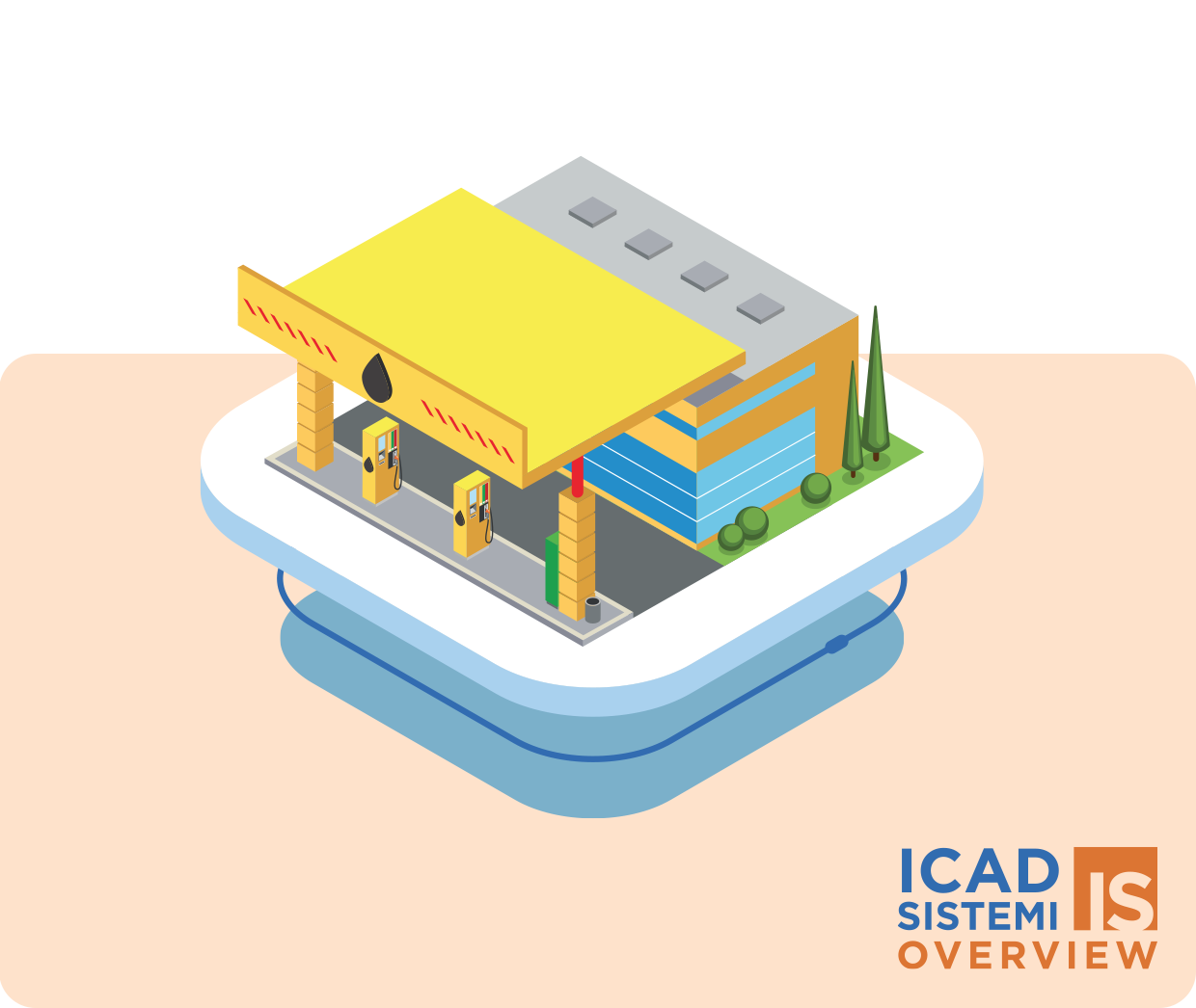 Gestisci la rete di vendita a distanza