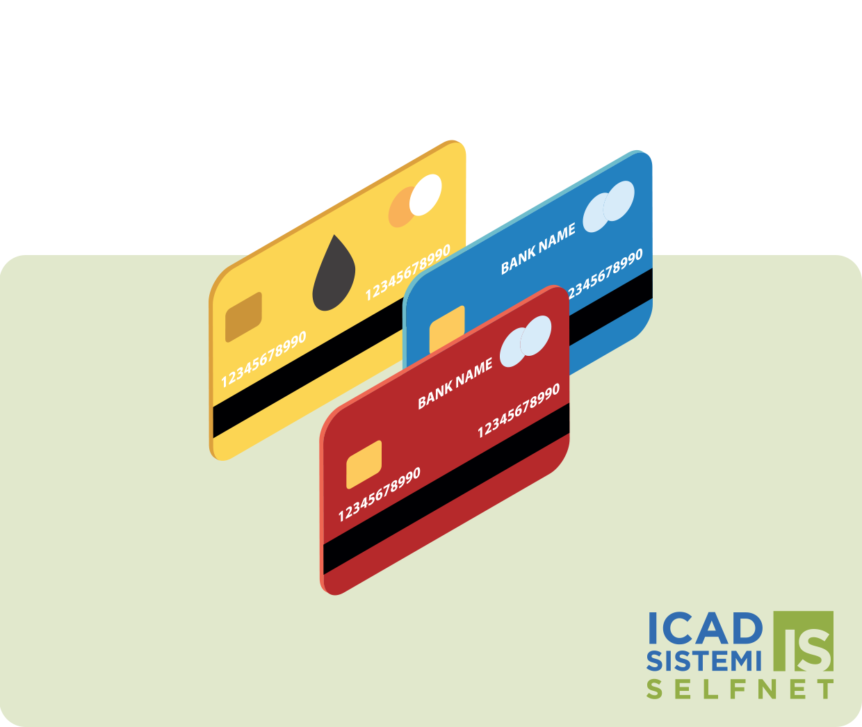 Un sistema integrato per la gestione dei rifornimenti